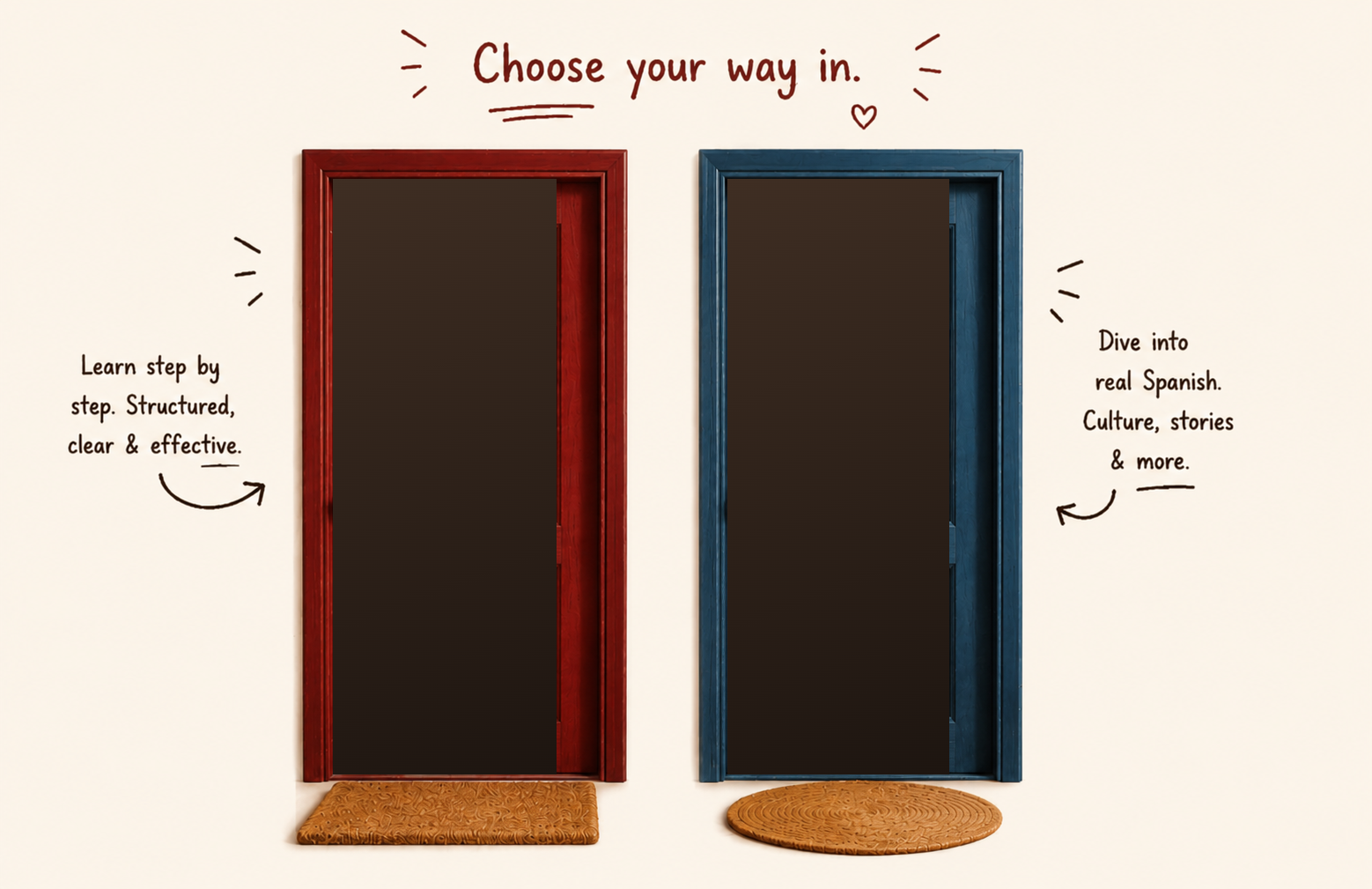 Choose your way in